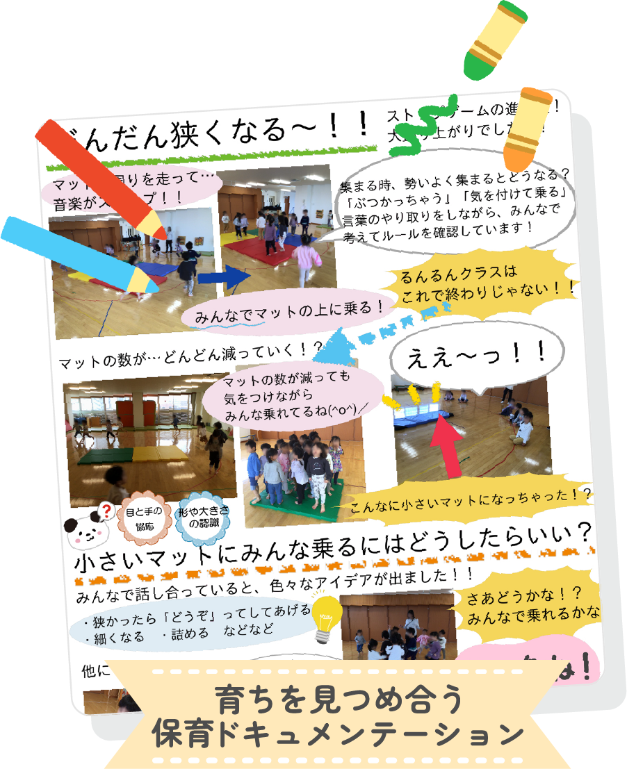 育ちを見つめ合う保育ドキュメンテーション